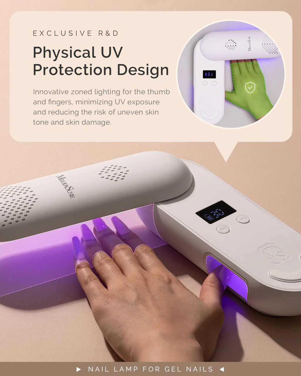 【Melody Susie / 受注販売(6月末前後納期)】P-Plus20F Innovative UV Protection Rechargeable UV/LED Nail Lamp