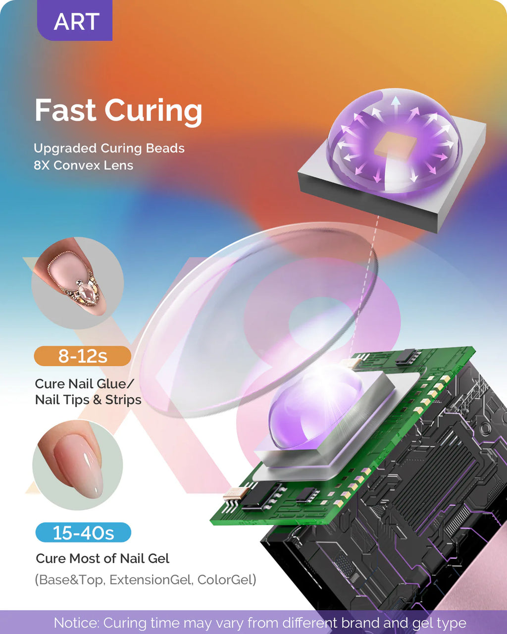 【Melody Susie / 受注販売(8月中旬前後納期)】High-Strength Aluminum Alloy Art01G Rechargeable LED/UV Nail Lamp