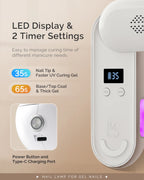【Melody Susie / 受注販売(6月末前後納期)】P-Plus20F Innovative UV Protection Rechargeable UV/LED Nail Lamp