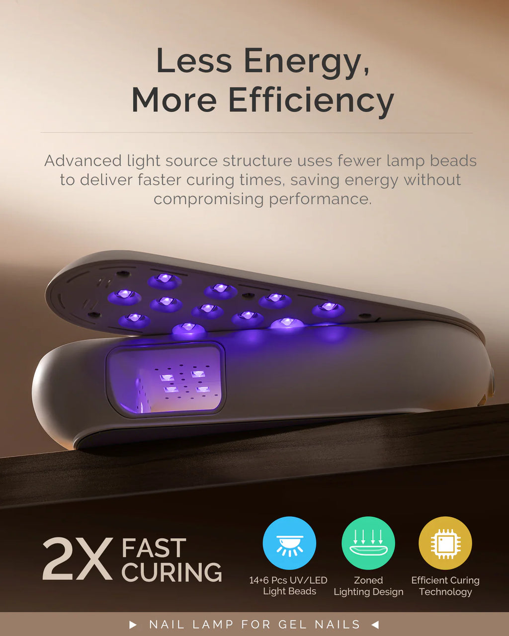 【Melody Susie / 受注販売(6月末前後納期)】P-Plus20F Innovative UV Protection Rechargeable UV/LED Nail Lamp