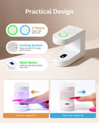 【Melody Susie / 受注販売(8月中旬前後納期)】P-ART04G Rechargeable Mini LED/UV Nail Art Lamp
