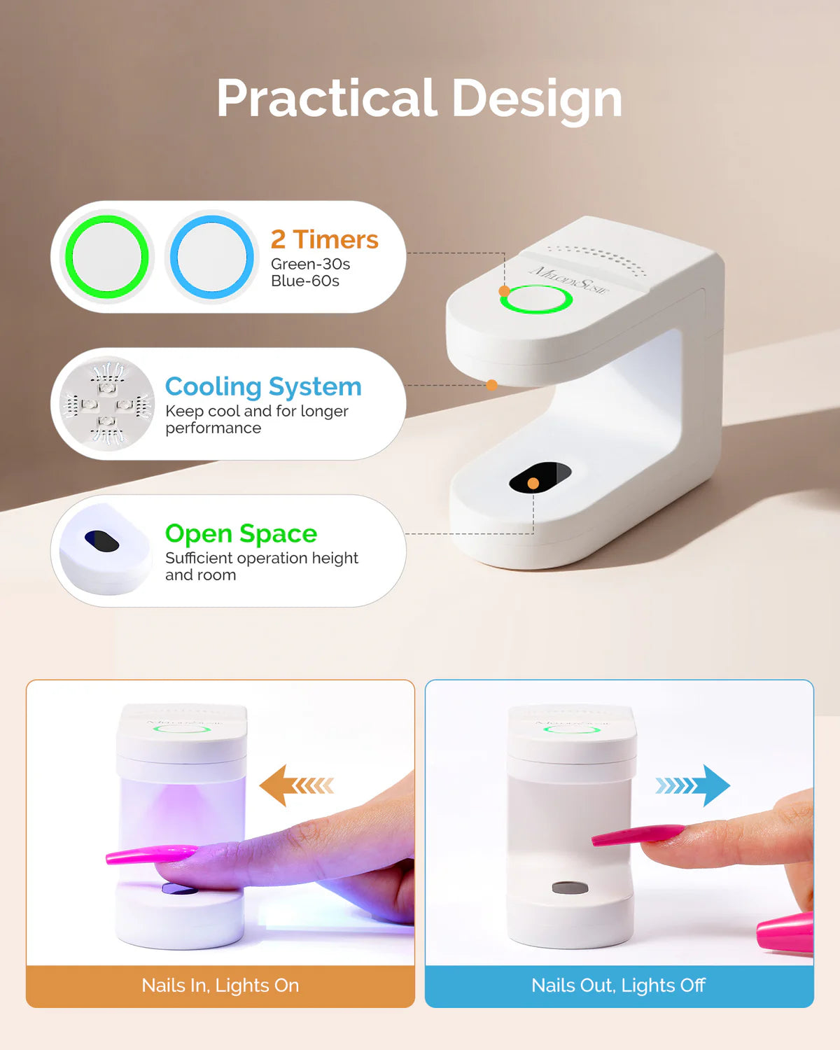 【Melody Susie / 受注販売(8月中旬前後納期)】P-ART04G Rechargeable Mini LED/UV Nail Art Lamp
