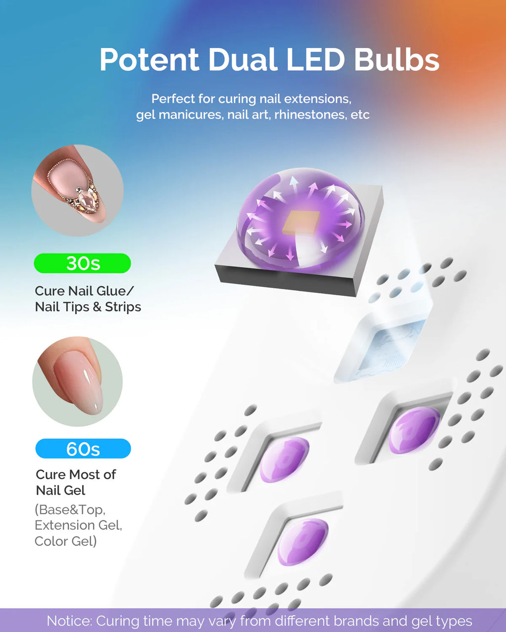 【Melody Susie / 受注販売(8月中旬前後納期)】P-ART04G Rechargeable Mini LED/UV Nail Art Lamp