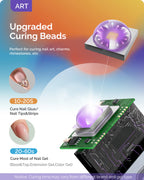 【Melody Susie / 受注販売(8月中旬前後納期)】P-Art01R Rechargeable Mini LED/UV Nail Art Lamp