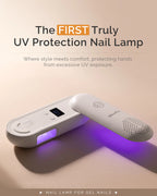 【Melody Susie / 受注販売(6月末前後納期)】P-Plus20F Innovative UV Protection Rechargeable UV/LED Nail Lamp