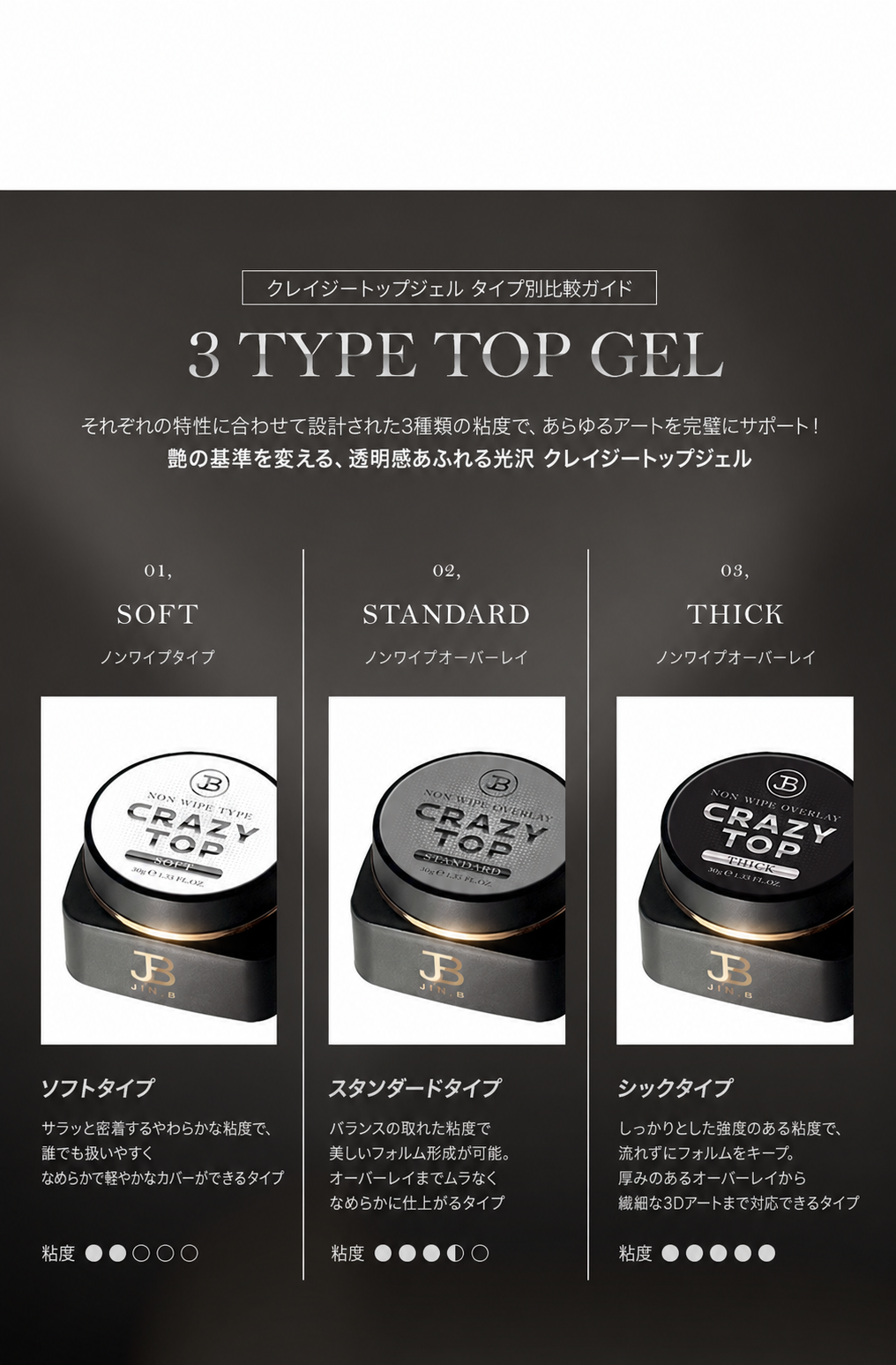 JIN.B / 受注販売(10月中旬前後納期)】CRAZY TOP GEL Jar Type 25g – mii