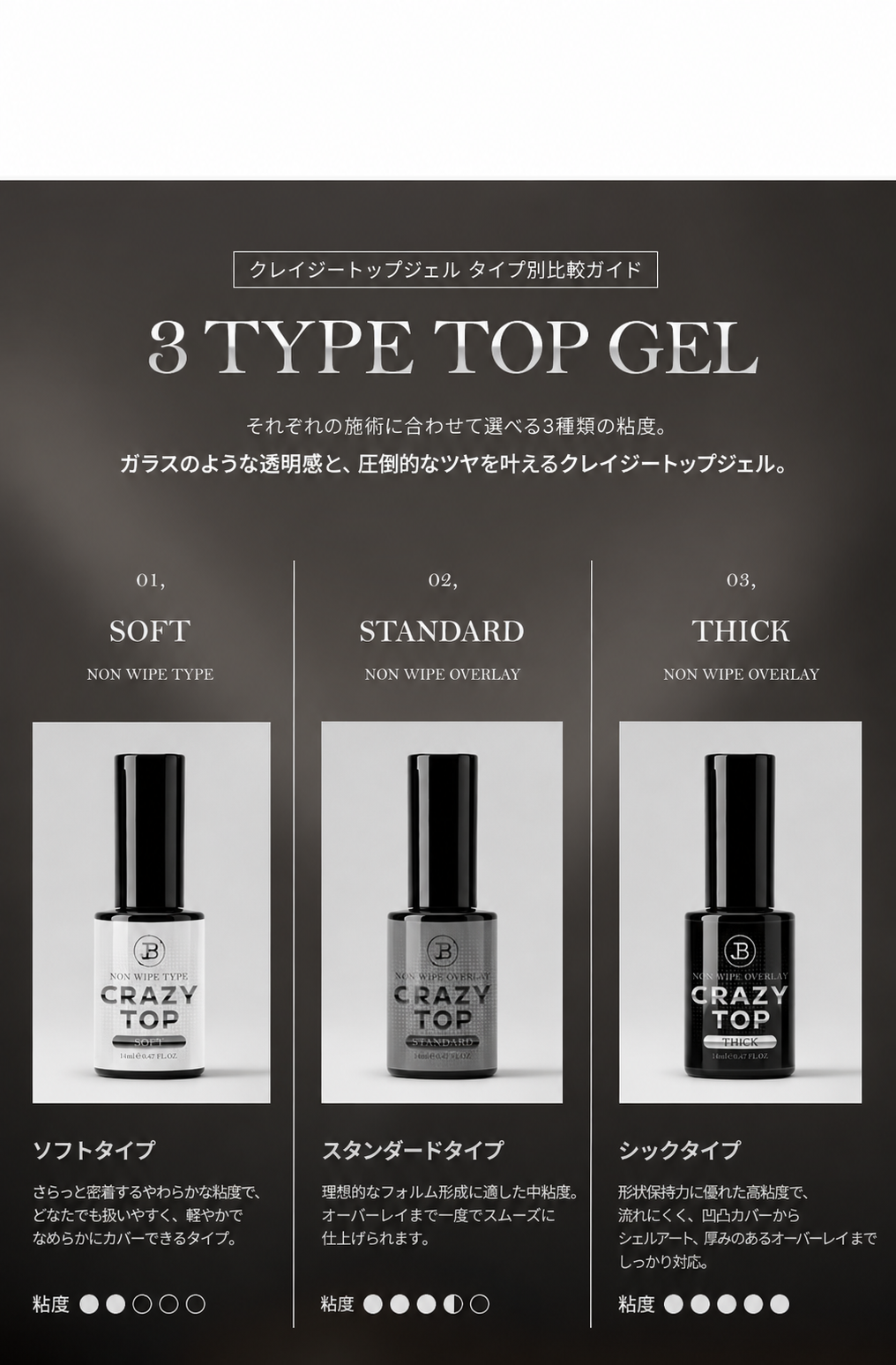 【JIN.B / 受注販売(8月末前後納期)】Crazy Top Gel Bottle Type 11ml