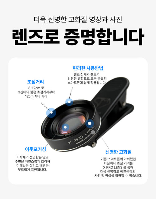 【A.Shining_Moment / 受注販売(9月中旬前後納期)】[Self-made] X PRO LENS / Close-up lens for nail photography