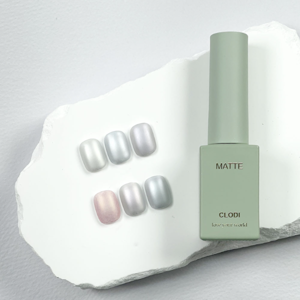 Cloddie Matte Top Gel